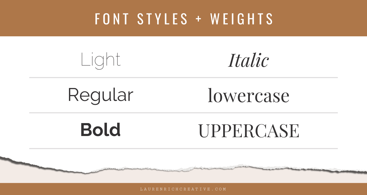 Brand Fonts: Creating the Perfect Pairing | Lauren Rich Creative